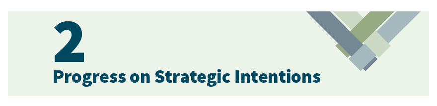 2. Progress on strategic intentions