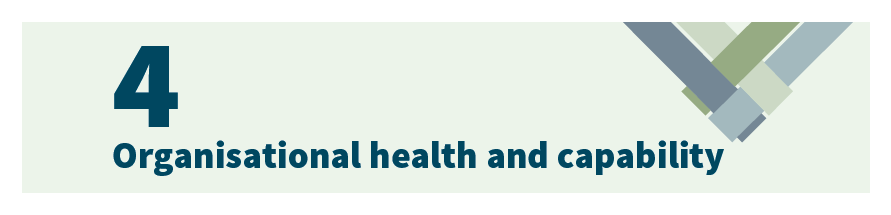 4. Organisational health and capability
