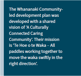 The Whananaki Community-led development plan was developed with a shared vision of &lsquo;A Culturally Connected Caring Community&rsquo;. Their mission is &lsquo;Te Hoe o te Waka &ndash; All paddles working together to move the waka swiftly in the right direction&rsquo;.